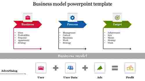 business model powerpoint template-business model powerpoint template-3
